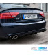 DIFUSOR AUDI A5 SPORTBACK 07-11 LOOK DTM
