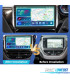 RÁDIO GPS ANDROID 13 PEUGEOT 2008 15-