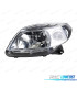 FARÓIS OPTICAS PARA DACIA SANDERO 08-11