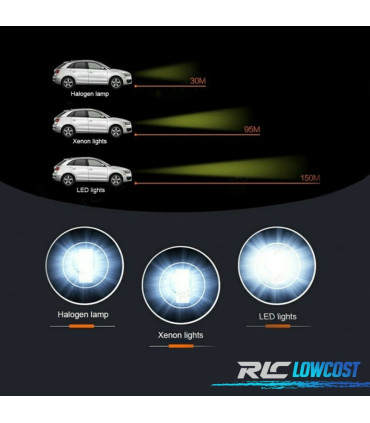 KIT CONJUNTO LED H4 40W